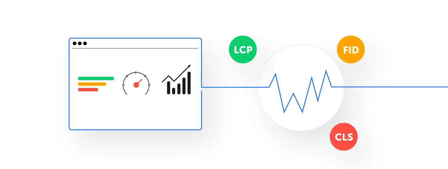 Graphic displaying series of Core Web Vital metrics icons and charts